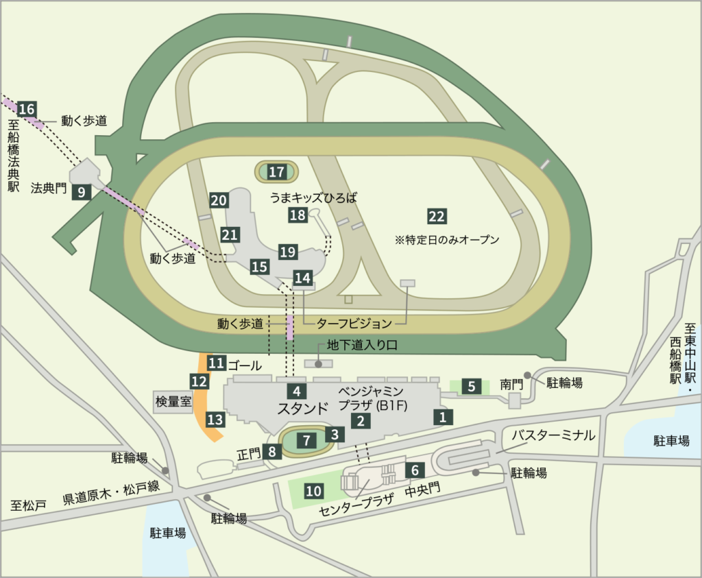 中山競馬場見取り図