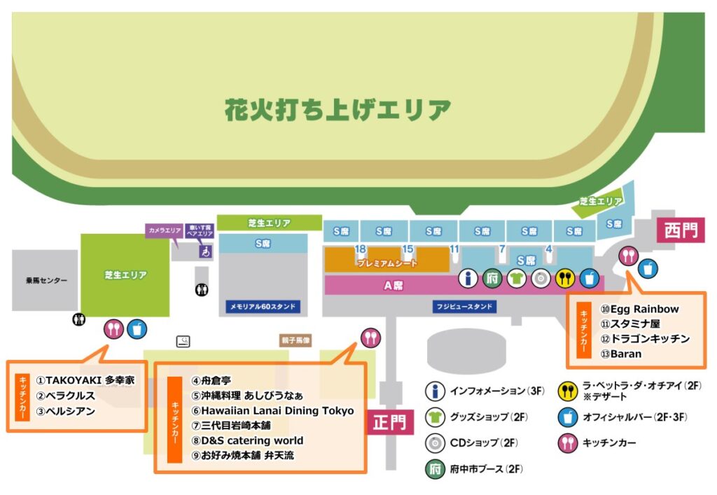 東京競馬場花火座席表の画像